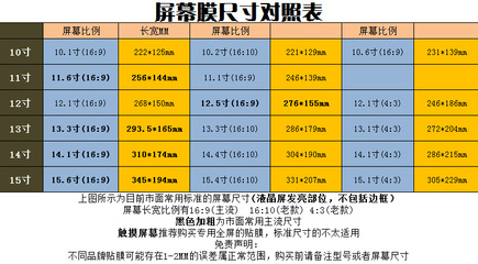 14寸笔记本电脑多大 14寸笔记本电脑尺寸 14寸笔记本电脑尺寸