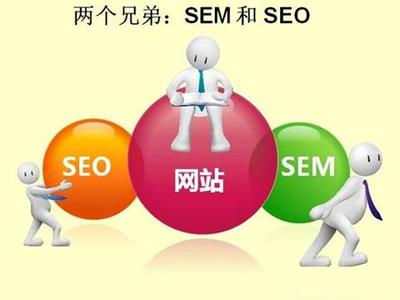 企业为什么要做SEM(搜索引擎营销）? 搜索引擎sem