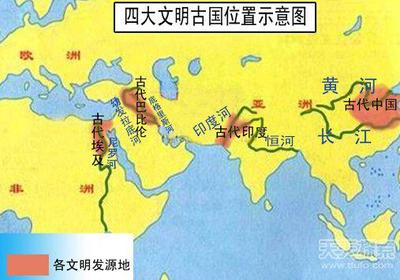 四大文明古国为何现在只有中国延续了下来时间 四大文明古国是哪四国
