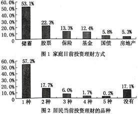 道德模范事迹材料（一） 孝道道德模范事迹材料