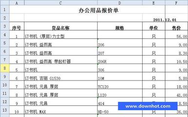 办公用品管理制度 办公用品供货商