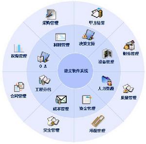 什么是劳动定额管理制度？ 医院成本定额管理制度