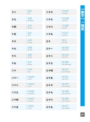 《NOBODY歌词》（韩语、罗马拼音、汉语、英语） 韩语罗马拼音对照