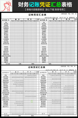 财务使用的EXCEL表格模板 财务记账表格模板