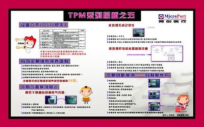 TPM管理 设备tpm管理看板