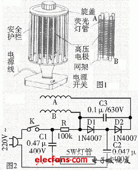 灭蚊灯的工作原理和使用方法 电子灭蚊灯原理