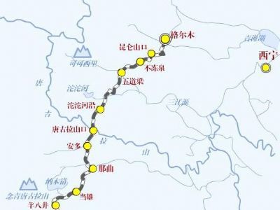有关青藏铁路的资料 青藏铁路有哪些站点