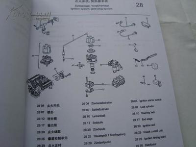 汽车零件名称大全 小汽车零件名称及图片