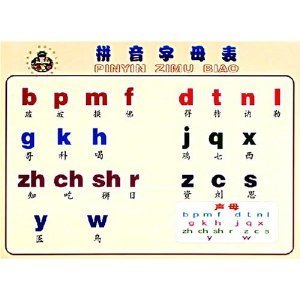 汉语拼音字母表、读法和练习