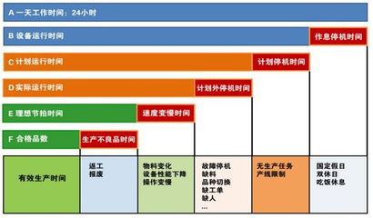 李攀：可以高抛低吸反复操作的一支重点股