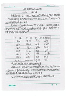 《利用信息，写简单的研究报告》教学反思 声音的利用教学反思