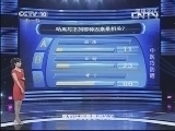 BTV健康之路栏目---收录（20110901--20111231） 栏目页收录