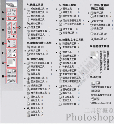 PS软件作用简介吧 公司简介的作用