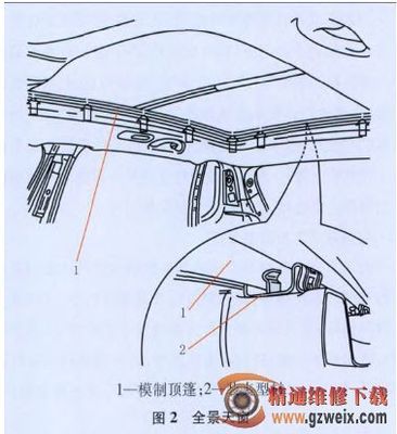 大众车系典型故障技术通报 违反四风典型案例通报