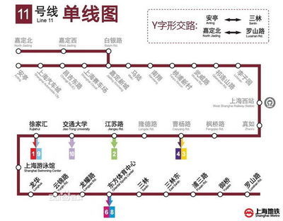 上海地铁9号线~11号线 上海地铁11号线南