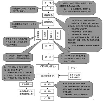 假冒注册商标罪司法解释解读 假冒注册商标商品罪