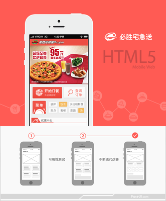 Web界面测试（UI）小结（转） web ui界面设计