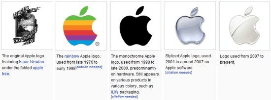 苹果公司的名称和Logo的来源是什么？ 苹果的logo是什么工艺