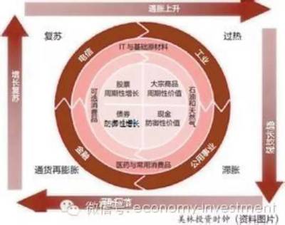 [转载]中国年底将爆发远超08年的经济危机 转载男人火山爆发