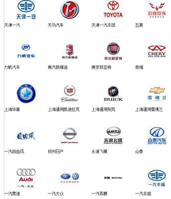 【图】汽车标志大全 中国汽车标志图片大全