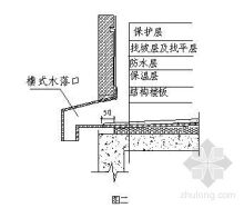 防水工程施工方案格式参考 屋面防水施工方案