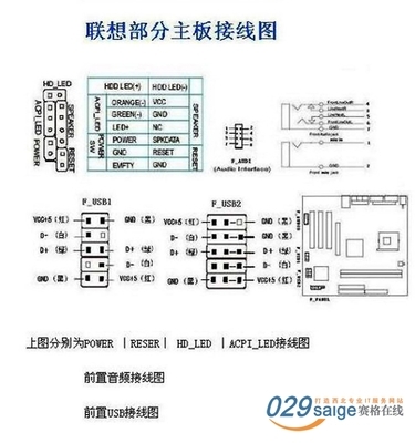 玩USB音频接口 主板音频接口图解