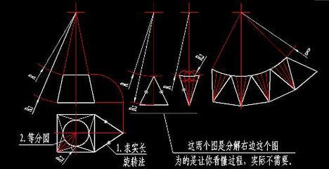 天圆地方展开图 天圆地方网