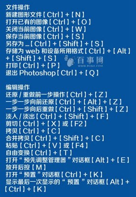 Ps快捷键操作大全！ 电脑操作快捷键大全