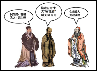 儒家，儒学，学派 不属于儒家学派的人物