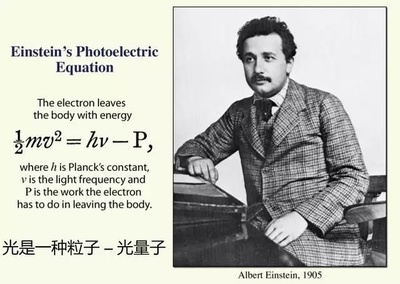 光电效应 爱因斯坦死亡方程式