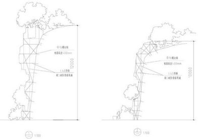 风景园林工程施工质量管理与控制措施研究 园林安全文明施工措施