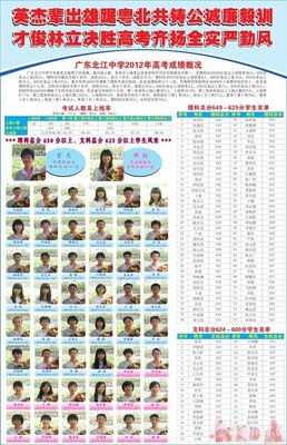 广东北江中学2012年高考成绩概况 2016广东高考成绩查询