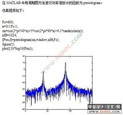 功率谱估计 功率谱估计 matlab