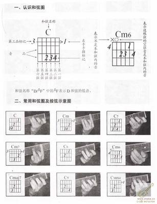 C和弦图、D和弦图系列-吉他和弦指法 吉他和弦指法