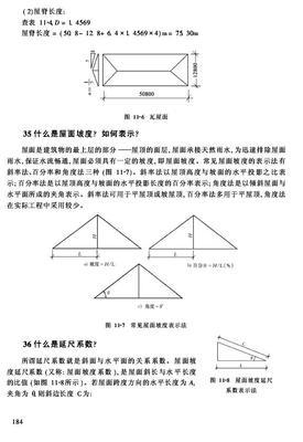 屋面坡度 屋面坡度的表示方法