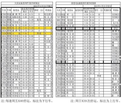 1461次列车 k213次列车时刻表