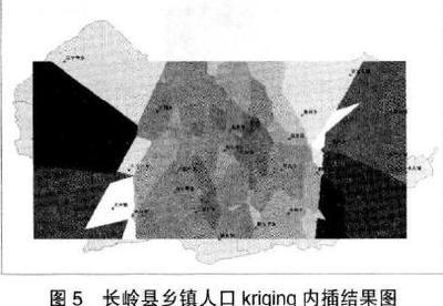 Kriging插值法 sobol灵敏度