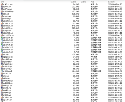 windowsXPsp3i386文件夹下载 i386文件夹下载