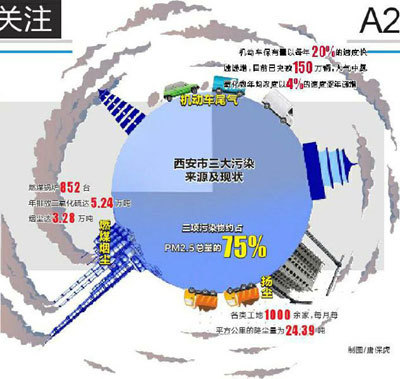 环境污染事故应急预案 环境污染应急预案