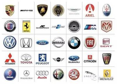 世界上所有汽车品牌及其标志，总共127个绝对不会缺少一个[图片] 绝对不会与你坠入爱河