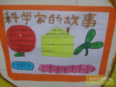 2013年浙江小学科学网“我和孩子们”的科学教育故事发布目录及地 浙江省电动车上牌目录