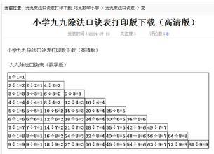 小学除法口诀表 除法口诀表图片