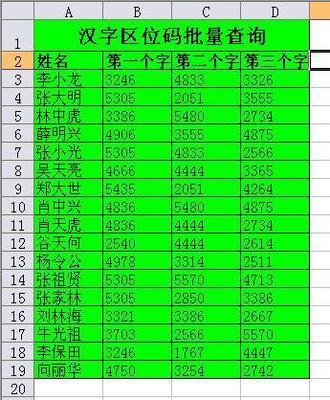 在EXCEL中如何快速查询汉字的区位码 汉字区位码查询软件