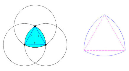皮亚诺曲线 莱洛三角形