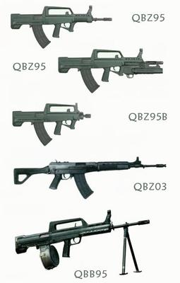 K2突击步枪基本认识 97式突击步枪