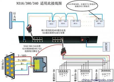 EC文件转PC文件ec转pc2010-5-9 ec2010