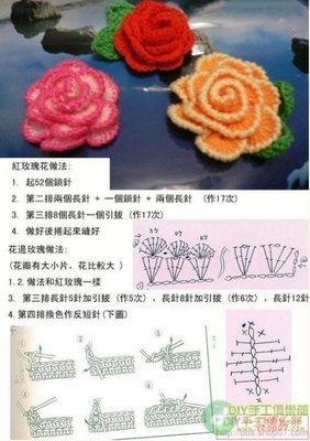 【基础】三种毛线花朵的编织方法 毛线编织花朵图案图解