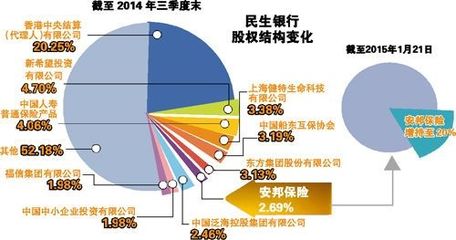 当日事当日毕 银行当日事当日毕