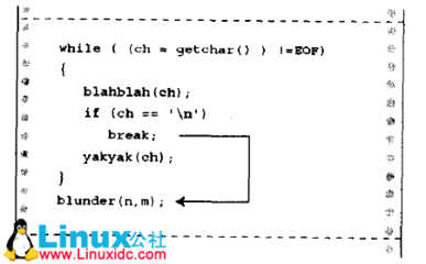 C语言中break和continue的区别 c语言中fun什么意思