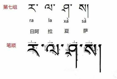 藏文字母的笔顺笔画（转帖） 笔顺笔画表大全